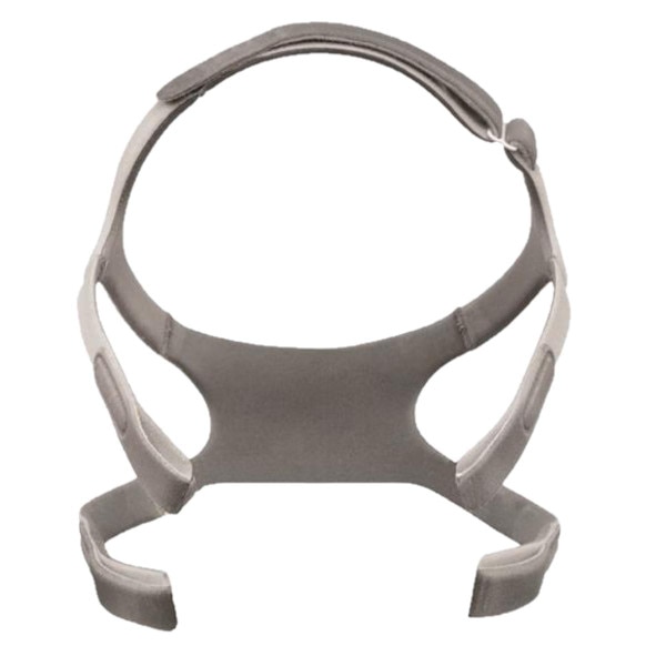 Philips Amara View CPAP Mask Kit